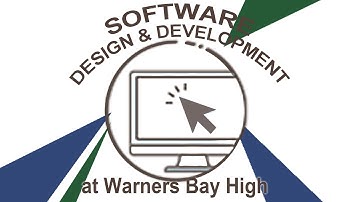 Software Design & Development