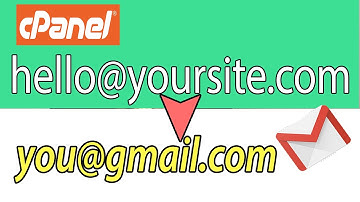 How to Setup Email forwarding in cpanel/webmail to Forward your emails to Gmail