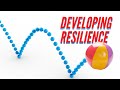 384  Building Resilience in Children