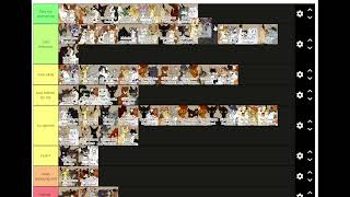 I Rank Over 150+ Warrior Cats Ships [CC sorta] by sad machine 6,686 views 2 years ago 38 minutes