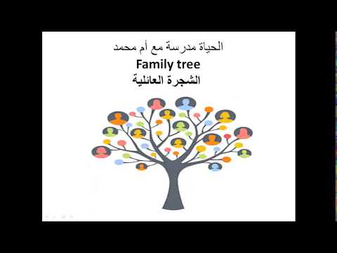 Learn How To Draw Your Family Tree Family Members شجرة العائلة