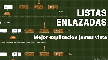 Listas-Enlazadas  || Mejor explicacion jamas vista || Implementacion en Java