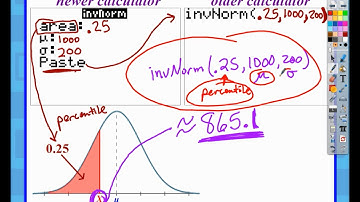 AP Statistics: Chapter 2, Video #5 - Normal Distribution Calculations #2