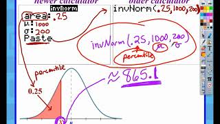 Famous AP Statistics: Chapter 2, Video #5 - Normal Distribution Calculations #2 Wealth
