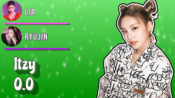 How would Itzy sing O.O by NMIXX? (Vertical Video)