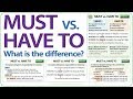 Must vs. Have to - What is the difference?