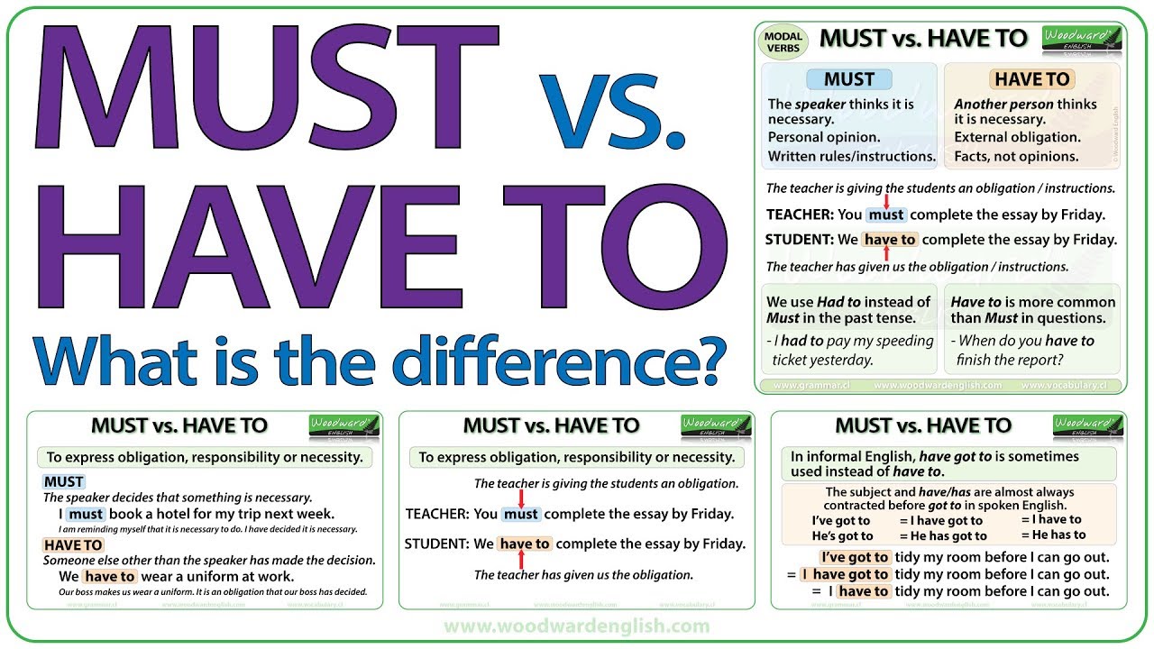 Must vs. Have to - What is the difference? - English Grammar Lesson 