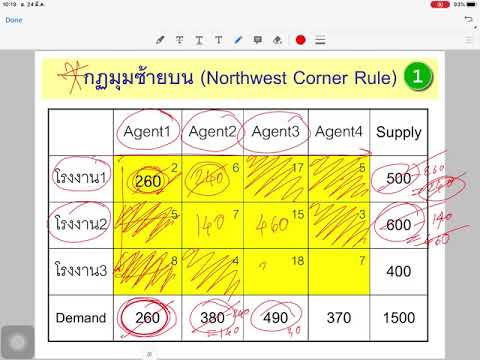 การเลือกทำเลที่ตั้งและการวางแผนการกระจายสินค้า CPCLogisticsReRun ep11 part2