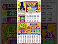 Nagaland dear stad lottery result 8.00pm 09.04.26