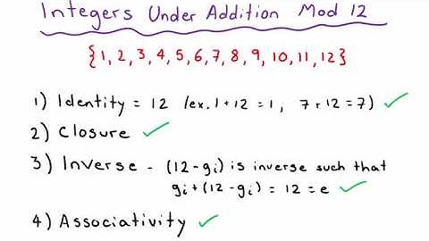 Tensor Tutorial part 1 of 6  - Groups and Representations