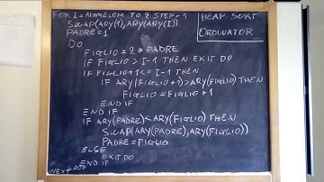 Algoritmi di Ordinamento - Heap Sort -  Secondo e ultimo passo