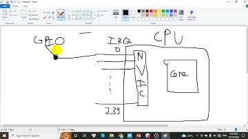 029 exception NVIC Thanh ghi  (arm cortex m)