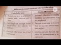 H.S. 1st year Education notes(Ahsec)Part 5
