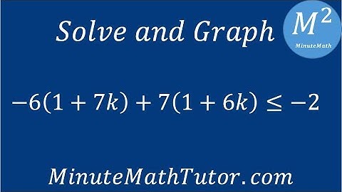 Solve and graph -6(1+7k)+7(1+6k)≤-2
