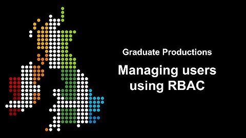 Graduate Series: Manage users on OpenShift using RBAC