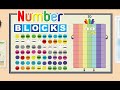 Numberblobs up to 100 | Playtime Club TV