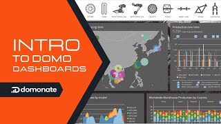 Celebrity Introduction to Domo Dashboards Profile