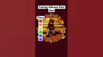 Tiering the College Dropout by Kanye West