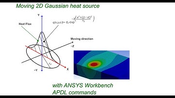 ANSYS TUTORIAL: 2D moving Gaussian heat source