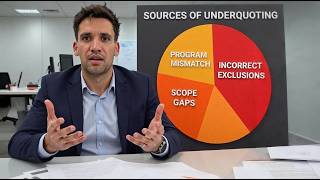 How to review your construction bids (Never Underquote Again)