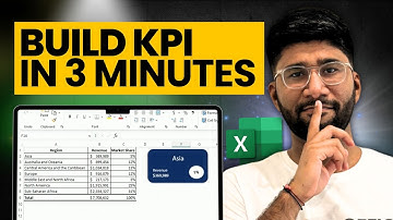 How to Build KPI in Excel in 3 Minutes ONLY | Excel Dashboard | Data Visualization