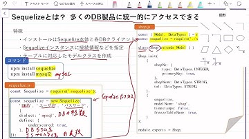 【手書きプログラミング】Sequelizeとは【Node.js-Sequelize】
