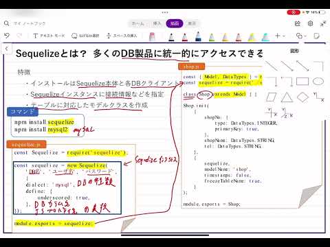 【手書きプログラミング】Sequelizeとは【Node.js-Sequelize】