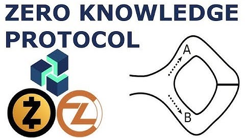 Zero Knowledge Proofs - ZK-SNARKS ZenCash ZCash