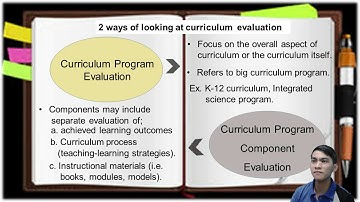Chapter 4 Lesson 1: What, Why and How to Evaluate a Curriculum