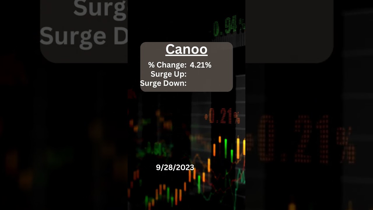 Canoo Surge Signals - 9/28/2023 