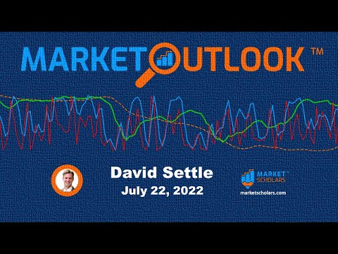 Market Outlook - 07/22/2022 - David Settle