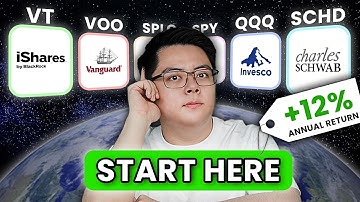 How To Buy ETF (Beginner