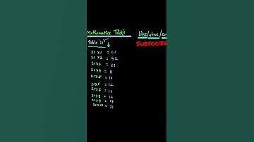 Mathematics Tricks #Table21 🔥🔥 #Engineering #Mathematics 🔥🔥 #kaala_Bhairav