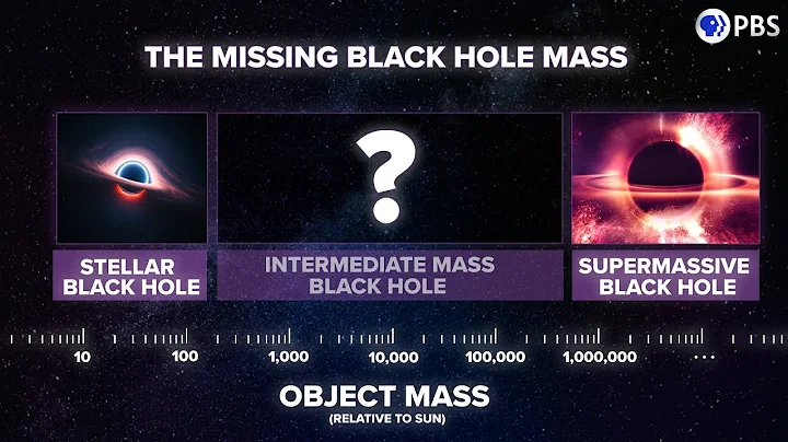 Did JWST SOLVE The Mystery of Supermassive Black Hole Origins? - DayDayNews