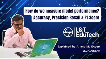 How Good Is Your Machine Learning Model? | Accuracy, Precision, Recall & F1-Score Explained Simply