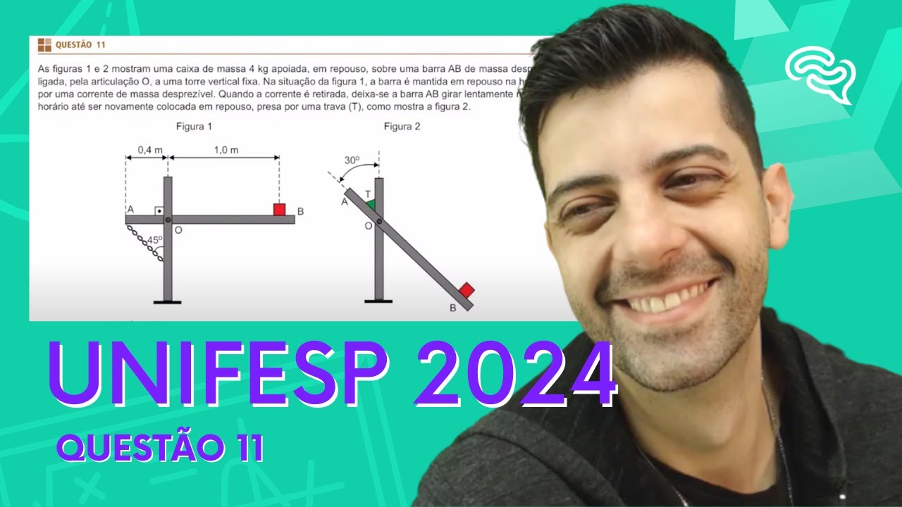 UNIFESP 2024 - Reaplicação - Q11 - As figuras 1 e 2 mostram uma caixa de massa de 4 kg apoiada, em