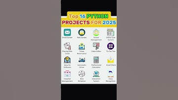Top 16 Python Projects for 2025 🚀 | Python Project Ideas for Beginners to Advanced