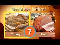 Thanksgiving Choices and Exercises Quiz