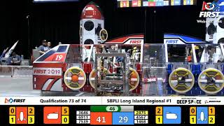 Qualification 73 - 2019 SBPLI Long Island Regional #1