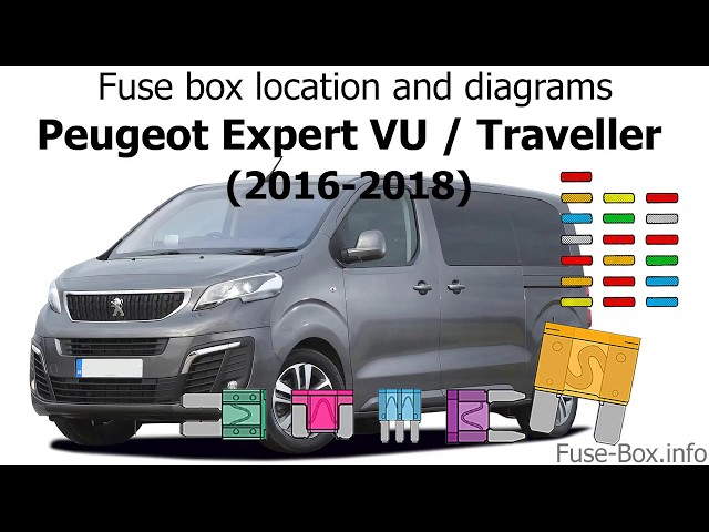 Fuse box location and diagrams: Peugeot Expert VU / Traveller (2016-2018)