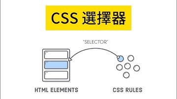 複習 css 選擇器  |  class selectors, descendant selectors, pseudo-classes, id selectors
