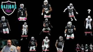 LAS VEGAS RAIDERS!!! FIRST LOOK 2024 DEFENSE!!! 3-3-5 AND BASE 4-3!!! THIS DEFENSE IS INSANE!!!