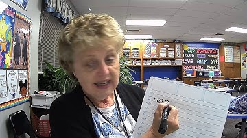 Fundations 2, Unit 5, Week 1, Day 2