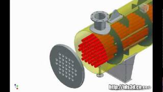 SHELL AND TUBE HEAT EXCHANGER NENTYPE