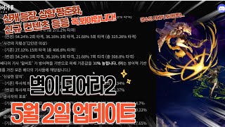 [별이되어라2] 신..캐 등장! 상향 평준화, 새로운 무기? 신규 컨텐츠, 7일 접속 보상 등등 자세하게 알아보자!! 신캐는 언제나 환영이지만 너무 빠르다..!!!