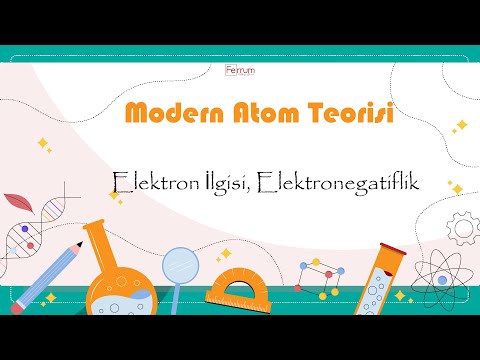 Elektron İlgisi, Elektronegatiflik, Asitlik Bazlık | Modern Atom Teorisi