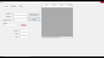 08  DataTable and dataGridView in C# Urdu