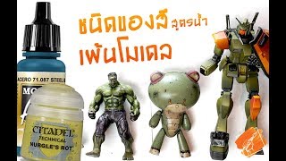 Paint & Play EP1: ชนิดของสีสูตรน้ำ สำหรับ โมเดล Board Game / Miniature / Figure