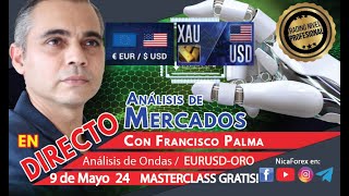 forex trading,  ANALISIS DE ONDAS 9 Mayo 2024