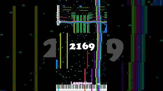 10,000 Notes of Nyan Cat! or Double it to the next person? #shorts #lalapinkbun #piano